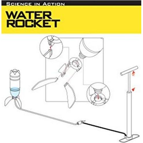 4M Science In Action - Water Rocket