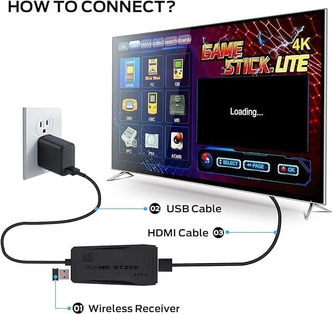 GameStick Lite Retro Game Console - 10,000+ Games, 9 Emulators, 4K Ultra HD, 2.4G Wireless Controllers