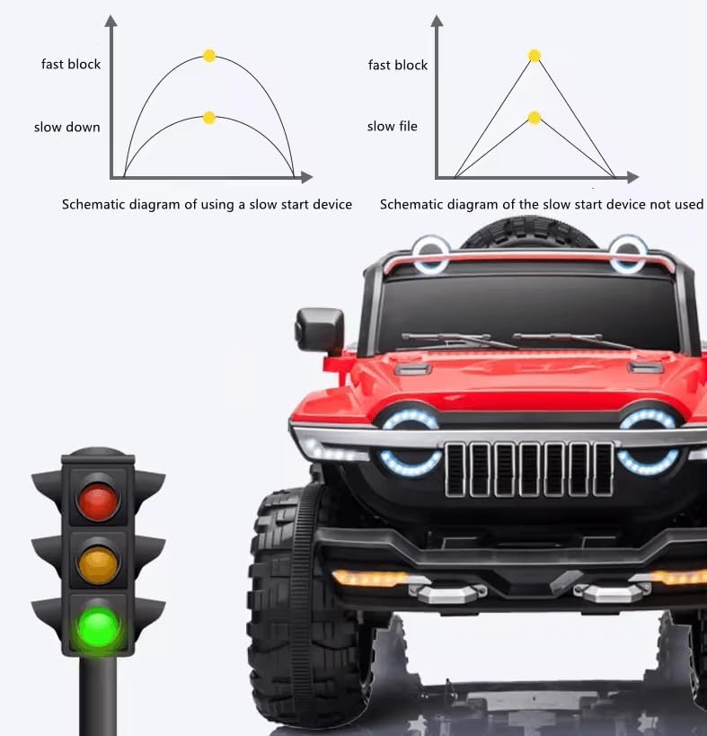 Children’s 4x4 Electric Ride-On Off-Road Jeep – Premium Design with LED Lighting and All-Terrain Wheels - Red