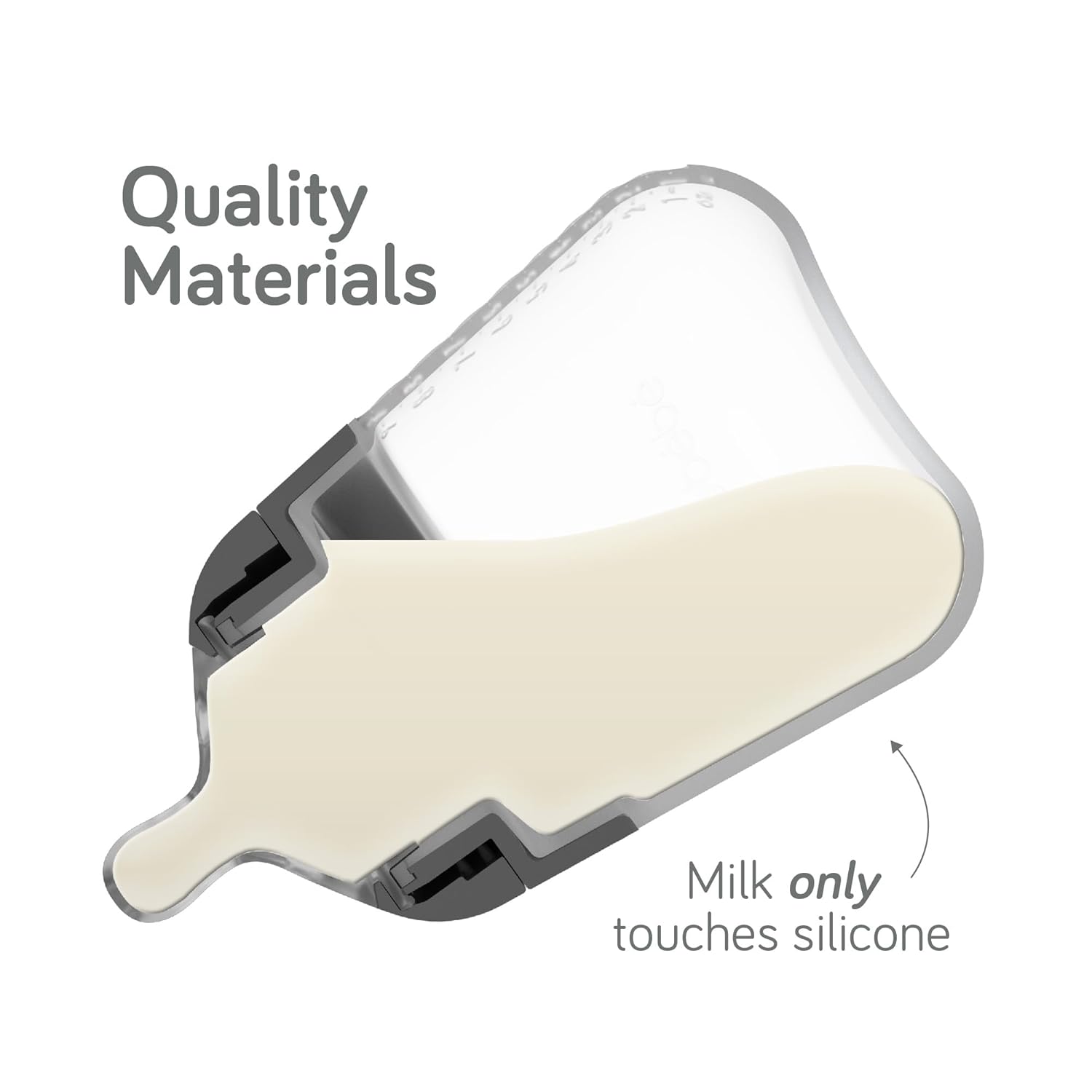 Nanobebe Flexy Silicone Baby Bottle 5 oz, Anti-Colic, Natural Feel, Non-Collapsing Nipple, Non-Tip Stable Base, Easy to Clean (2-Pack )-  White