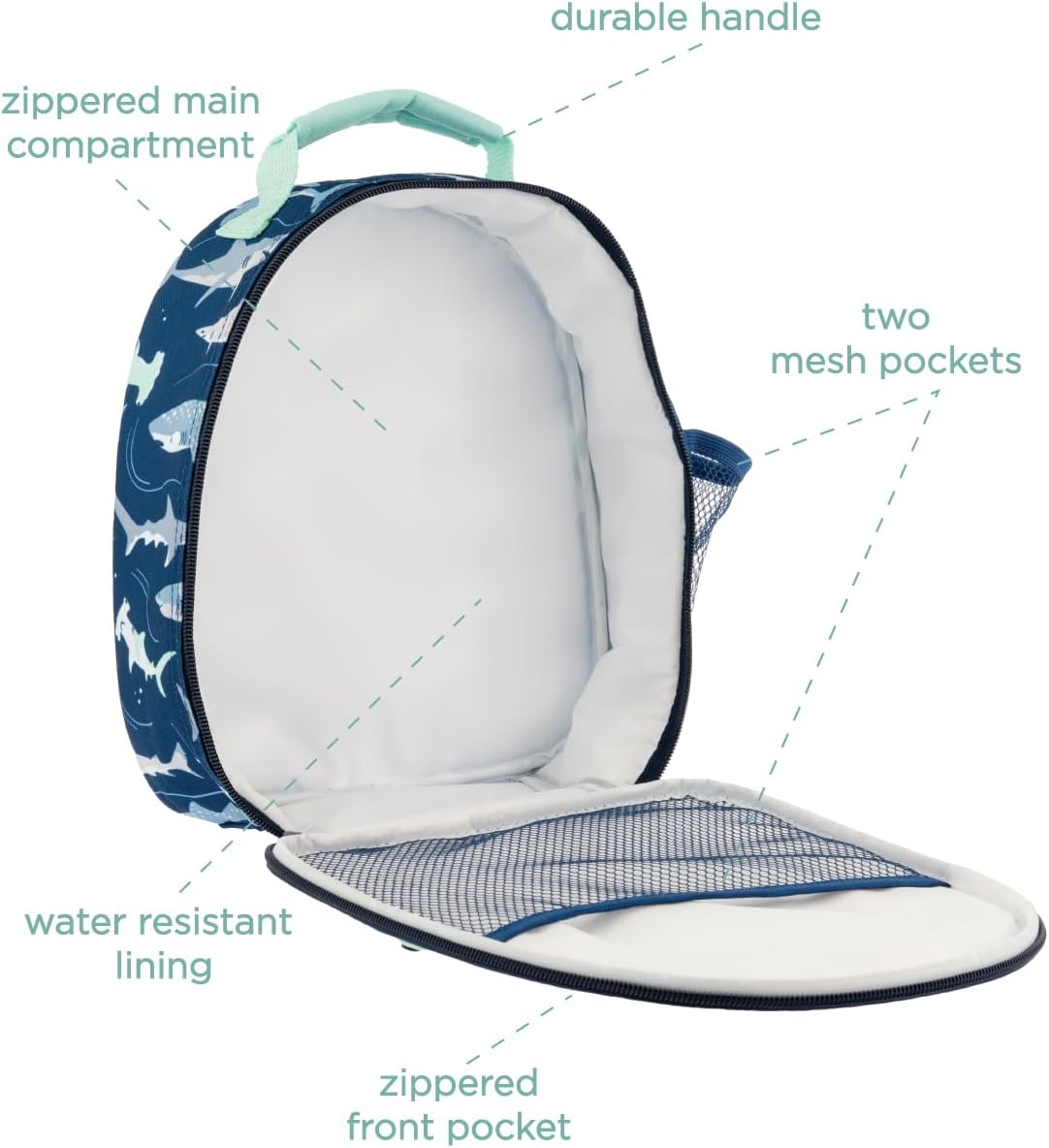 Stephen Joseph All Over Print Insulated Lunch Box – Shark