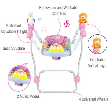 Multifunction Baby Jumper, Bouncer & Walker with Music