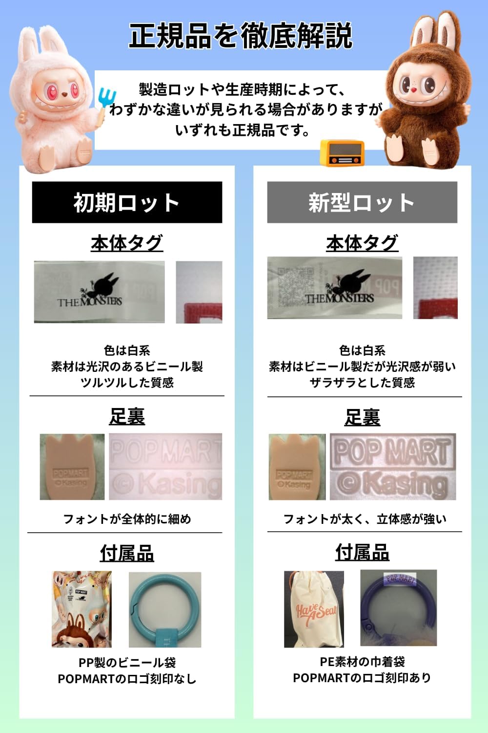 صندوق بوب مارت ذا مونسترز - هاف أ سيت المصنوع من الفينيل المحشو والمُغطى بالجلد، شخصيات ذا مونسترز بلايند بوكس