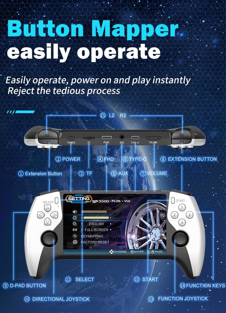 SF3500 Retro Handheld Game Console-Handheld Game Console with HD 5.5-inch IPS Screen Classic Video Games Supports TV Connection,14+ Emulators & 5-Hour Battery Life