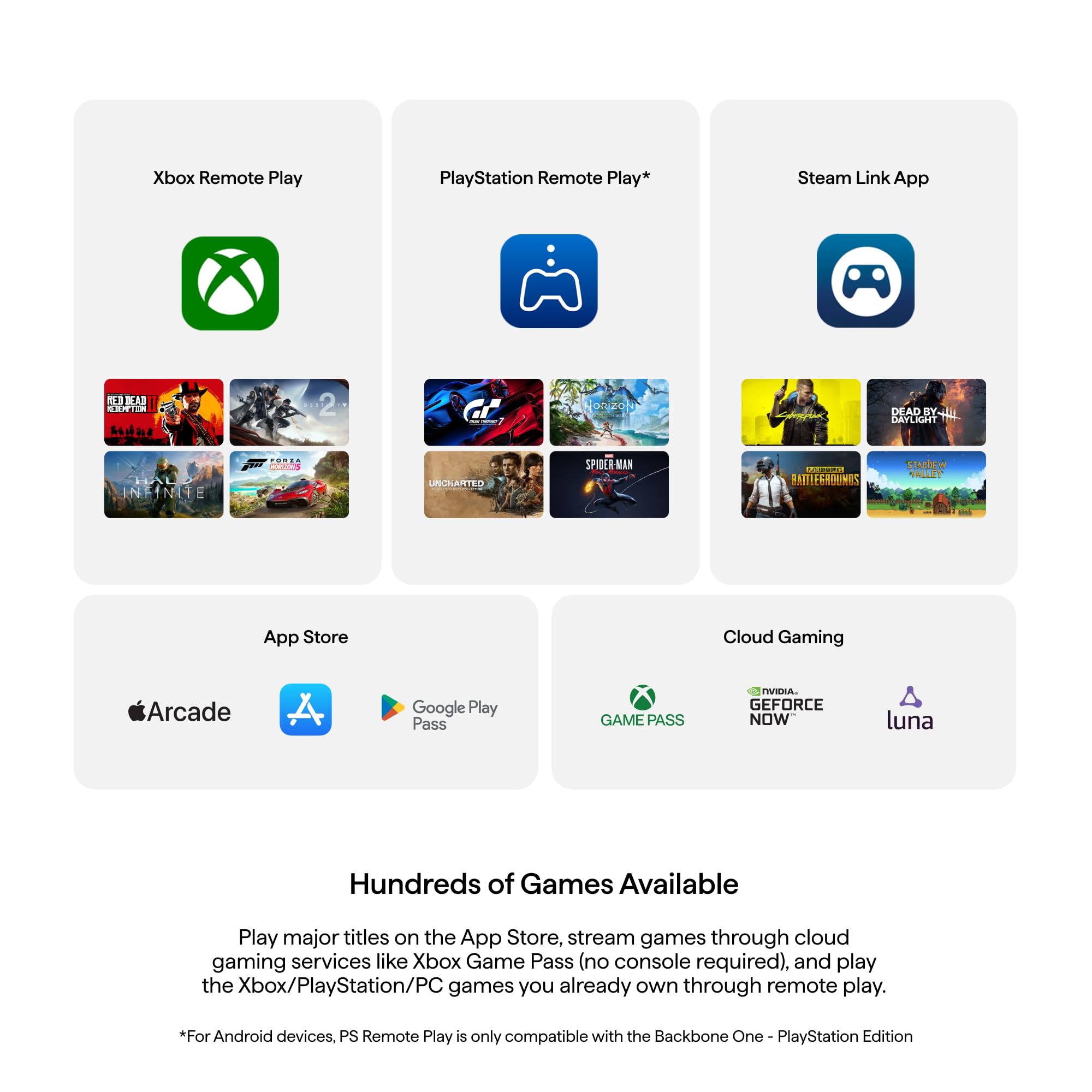 BACKBONE One Mobile Gaming Controller for Android and iPhone 15/16 Series (USB-C) - 2nd Gen