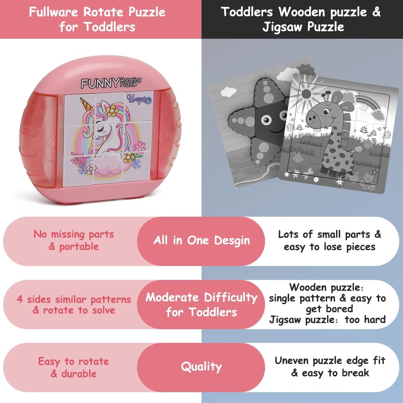 Fullware 3×3 Rotating Puzzle for Kids - Unicorn