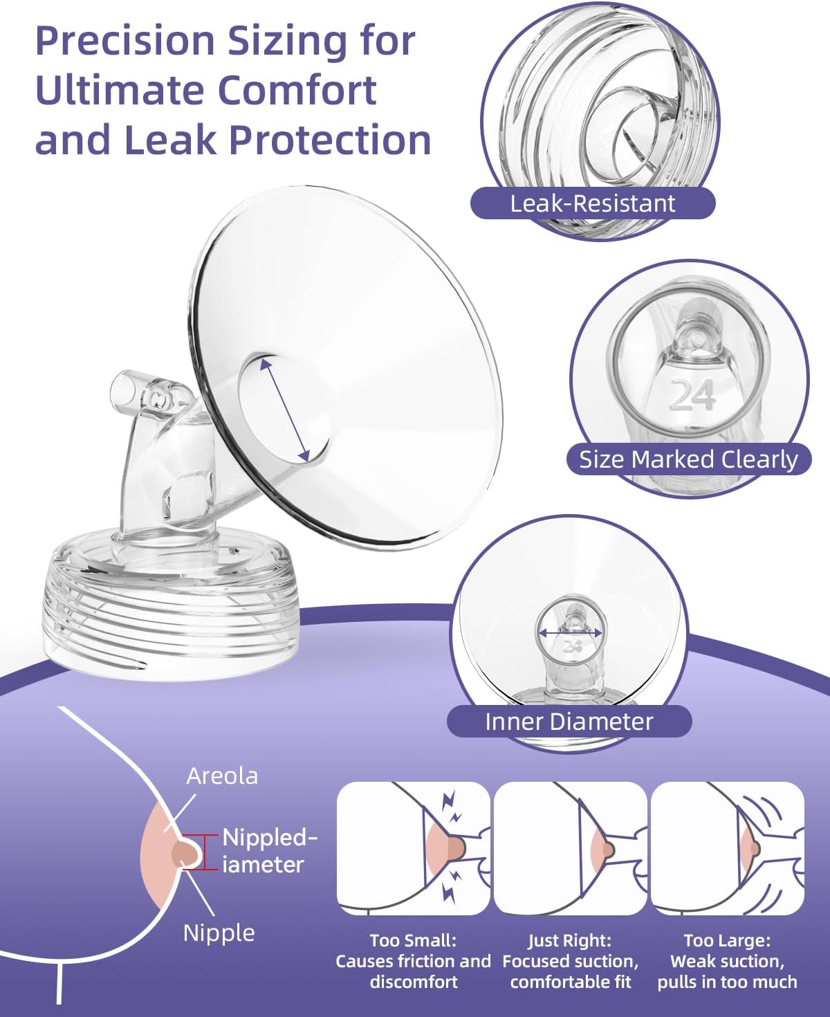 حواف متوافقة مع Spectra S1/S2/9 Plus/Synergy Gold – قطع غيار مضخة الثدي ذات العنق العريض – ليست أصلية، حافة Spectra (قطعتان) - 24 مم