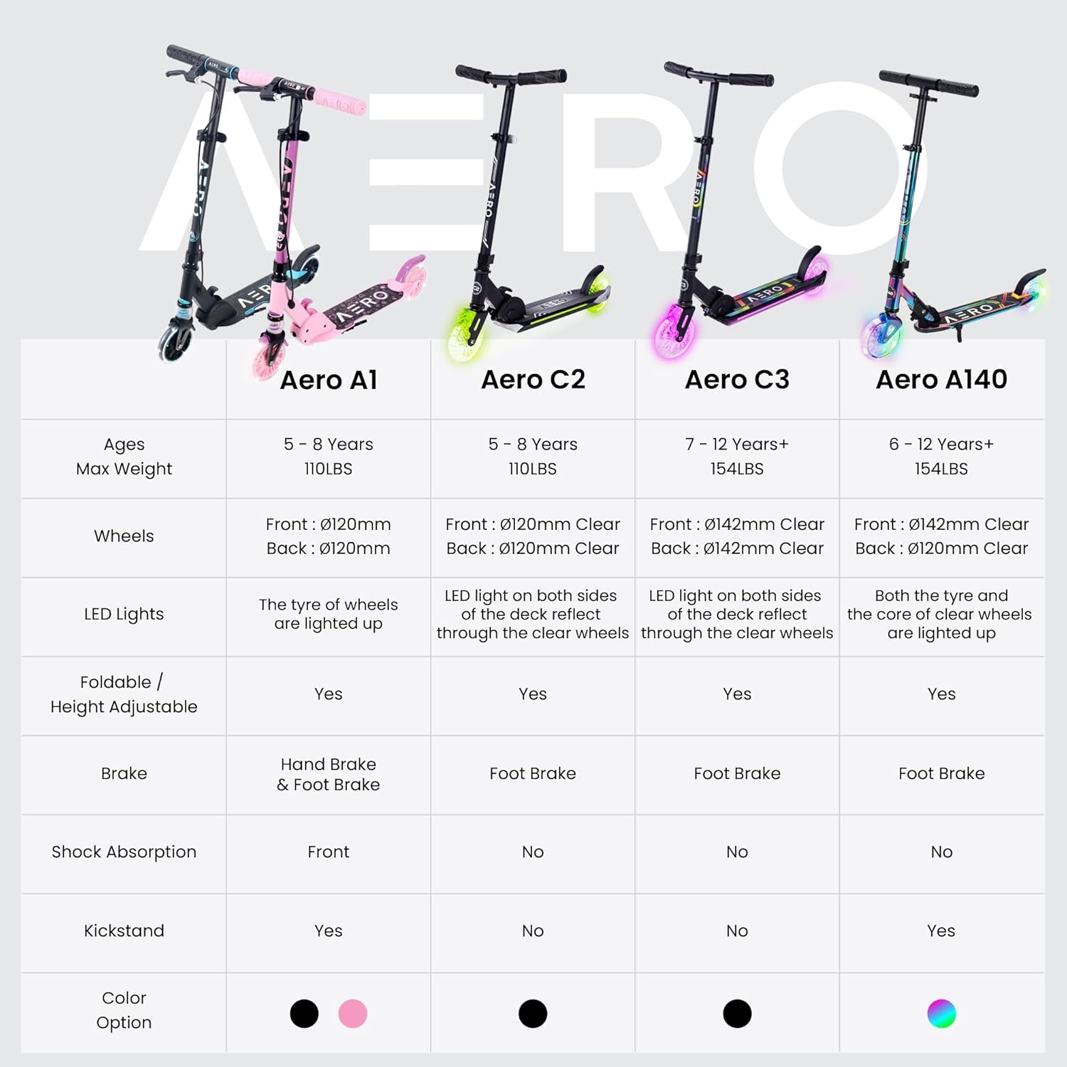 AERO C3 Two Wheels Scooter with dynamic lights wheels and an Aero deck - Black