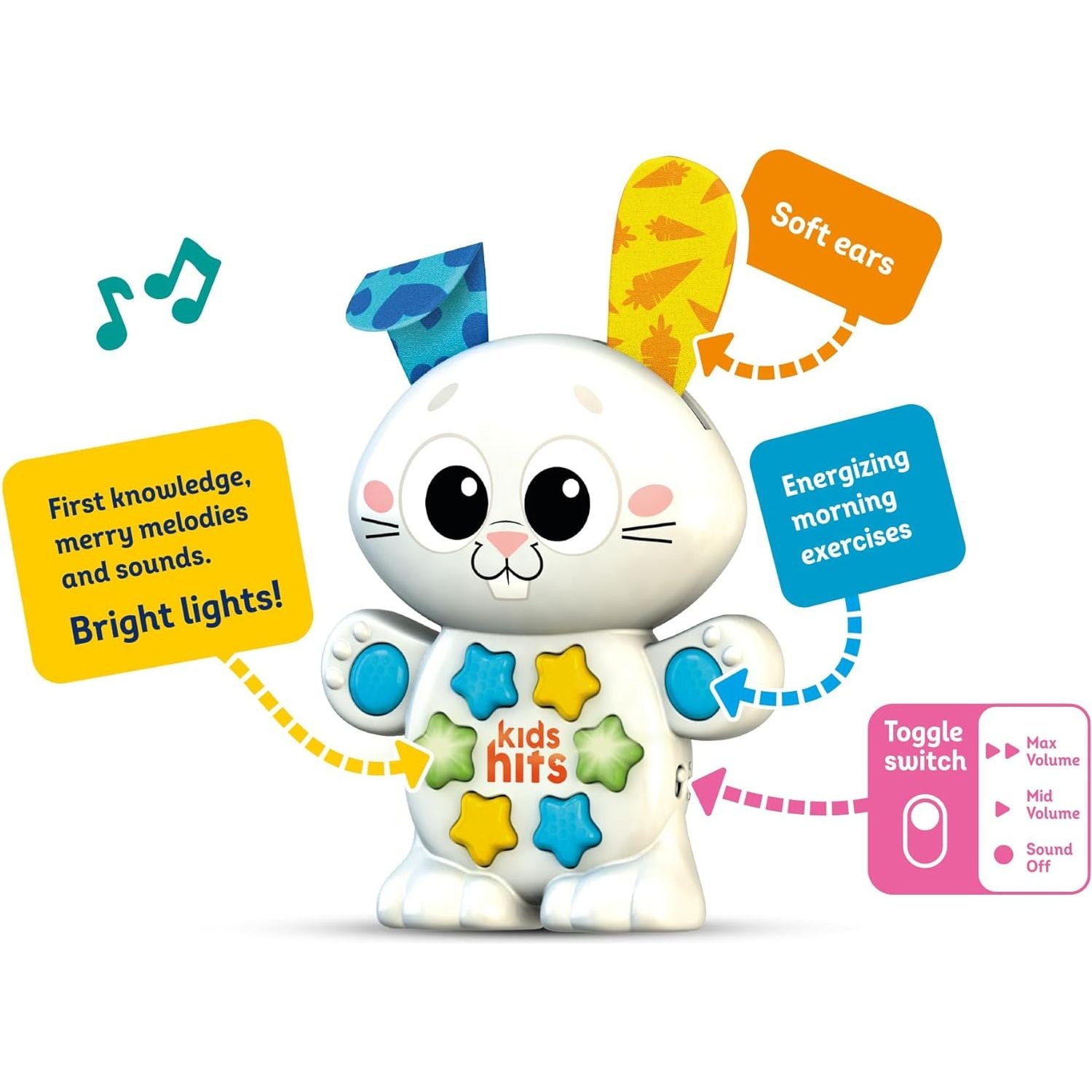 Kids Hits Babies Musical Rabbit Play More, Learn Better!