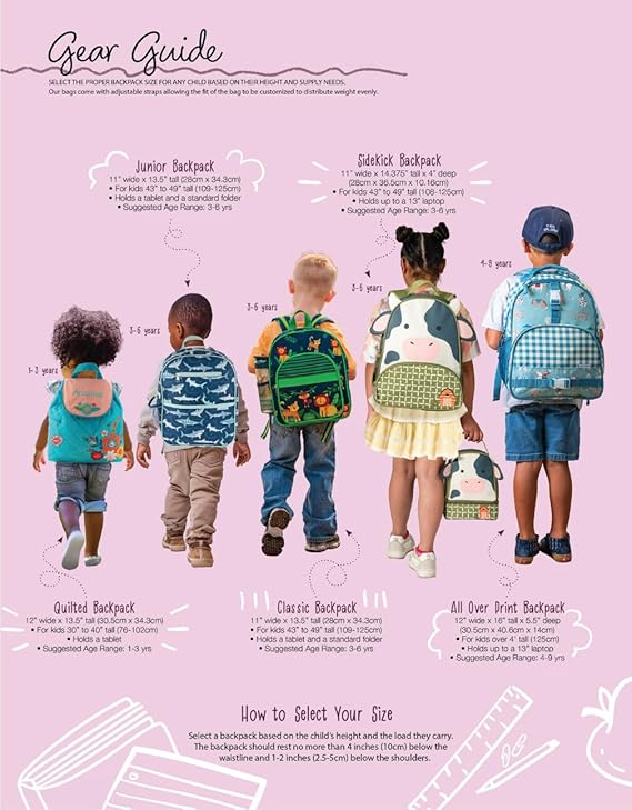 Stephen Joseph Sidekicks 14 inch Backpacks Shark - Style 2