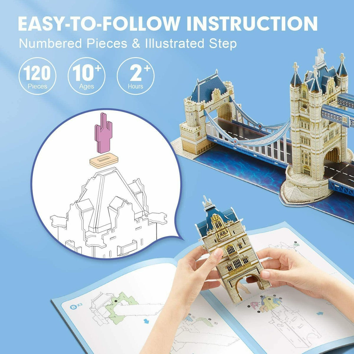 Cubic Fun Tower Bridge Shaped 3D Puzzle 120 Pieces