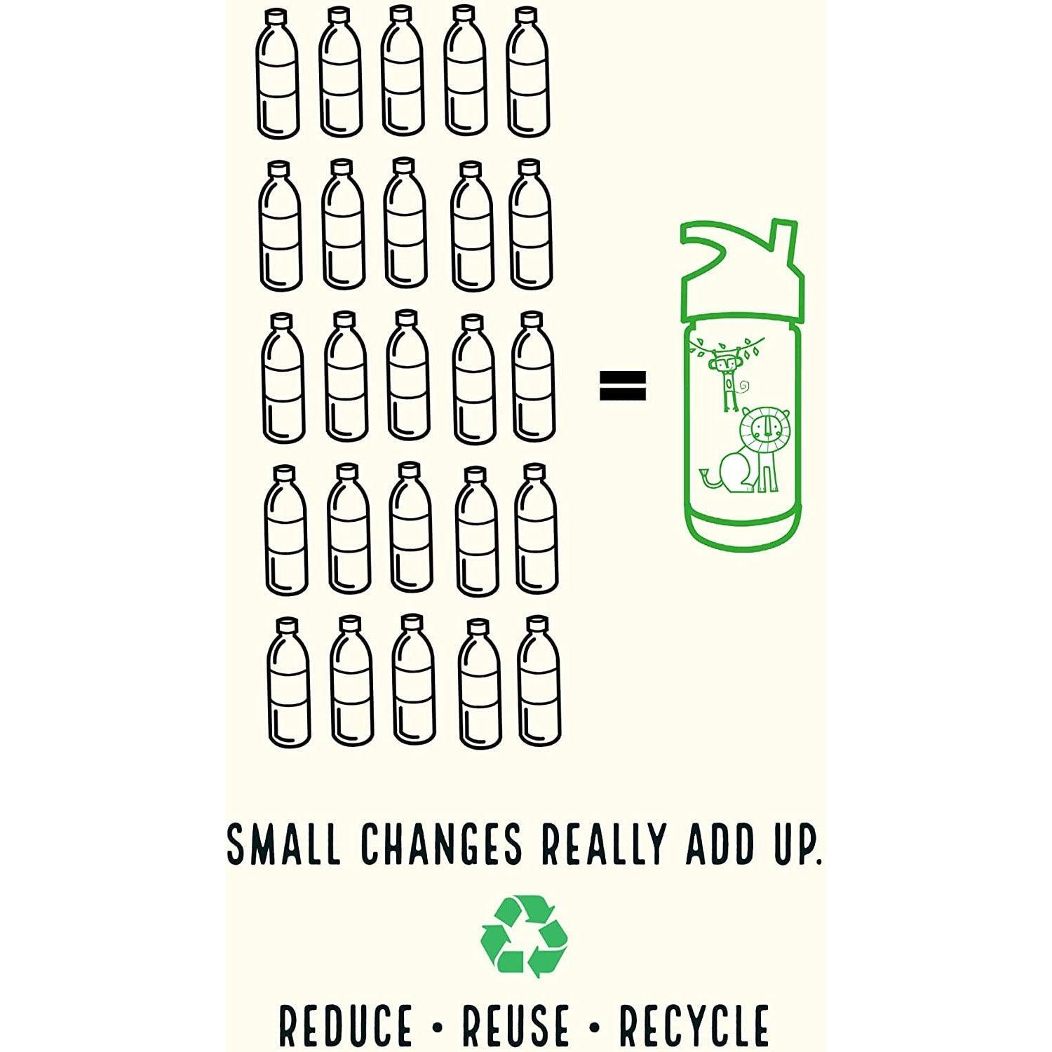 Stephen Joseph Stainless Steel Water Bottles, 18 OZ, MERMAID - BumbleToys - 5-7 Years, Cecil, Girls, Mermaid, School Supplies, Stainless, Water Bottle