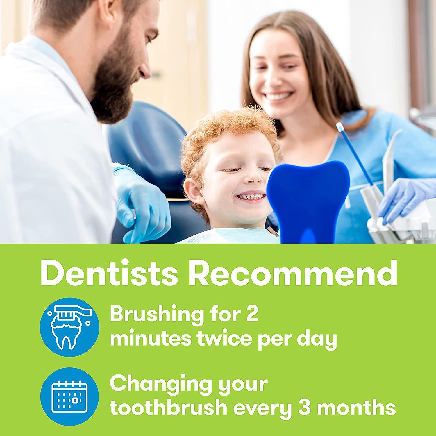 Firefly Clean N' Protect L.o.l. Surprise! Power Toothbrush Cover, 1-count (characters May Vary) - BumbleToys - 5-7 Years, Baby Saftey & Health, Girls, Pre-Order, Toothbrush